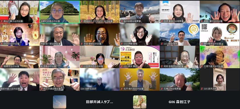 写真を開く